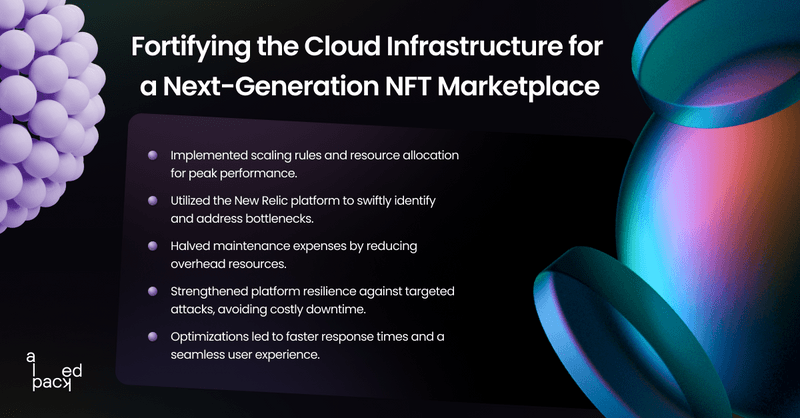 Optimizing the Cloud Infrastructure for a Next-Generation NFT Marketplace thumbnail