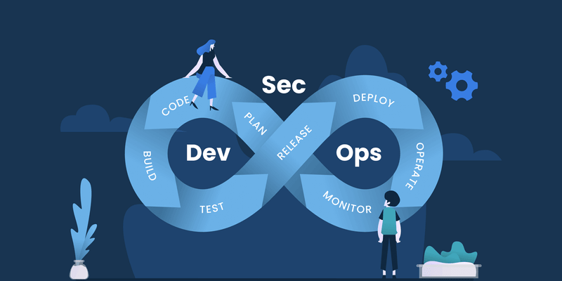 DevOps and DevSecOps: Key Benefits & Components | Alpacked thumbnail